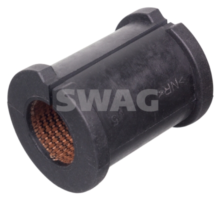 Ulożenie priečneho stabilizátora SWAG